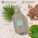 Hair Growth Shampoo